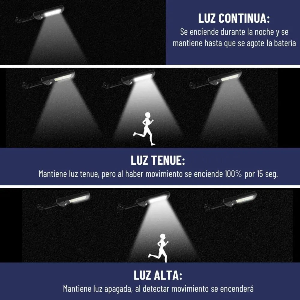 Lampara solar con sensor + Control